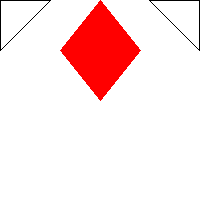 testPolygon